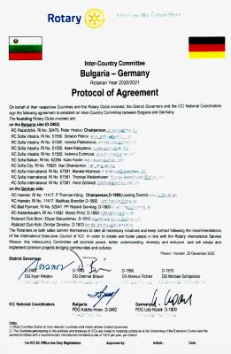 Чартър церемония ICC България-Германия 21 декември2020