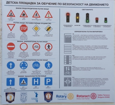 Ротари Клуб Севлиево за първи път с реализиране на Дистриктен проект - История в картини – част II