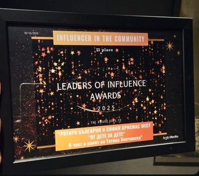 Благотворителна Кампания „От Дете за Дете – Стани Таен Дядо Коледа“ 2025г.