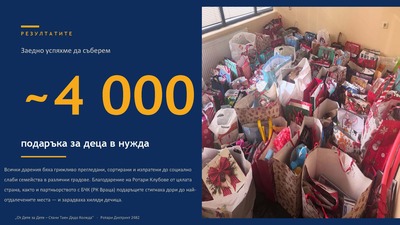 Презентацията на благотворителната кампания „От Дете за Дете – Стани Таен Дядо Коледа“, 2025 г.